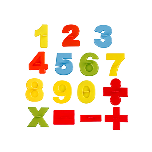 Numbers